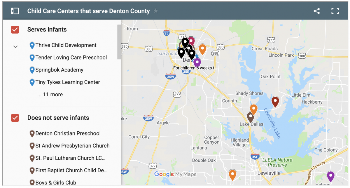 Community Resources | United Way of Denton County
